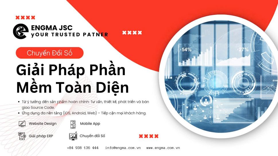 Xu hướng phát triển phần mềm năm 2025