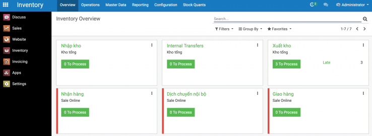 ERP - TMĐT B2B2C - FELIX STORE
